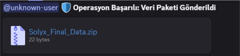 Αρχείο zip τελικών δεδομένων (Πηγή - Cyfirma)